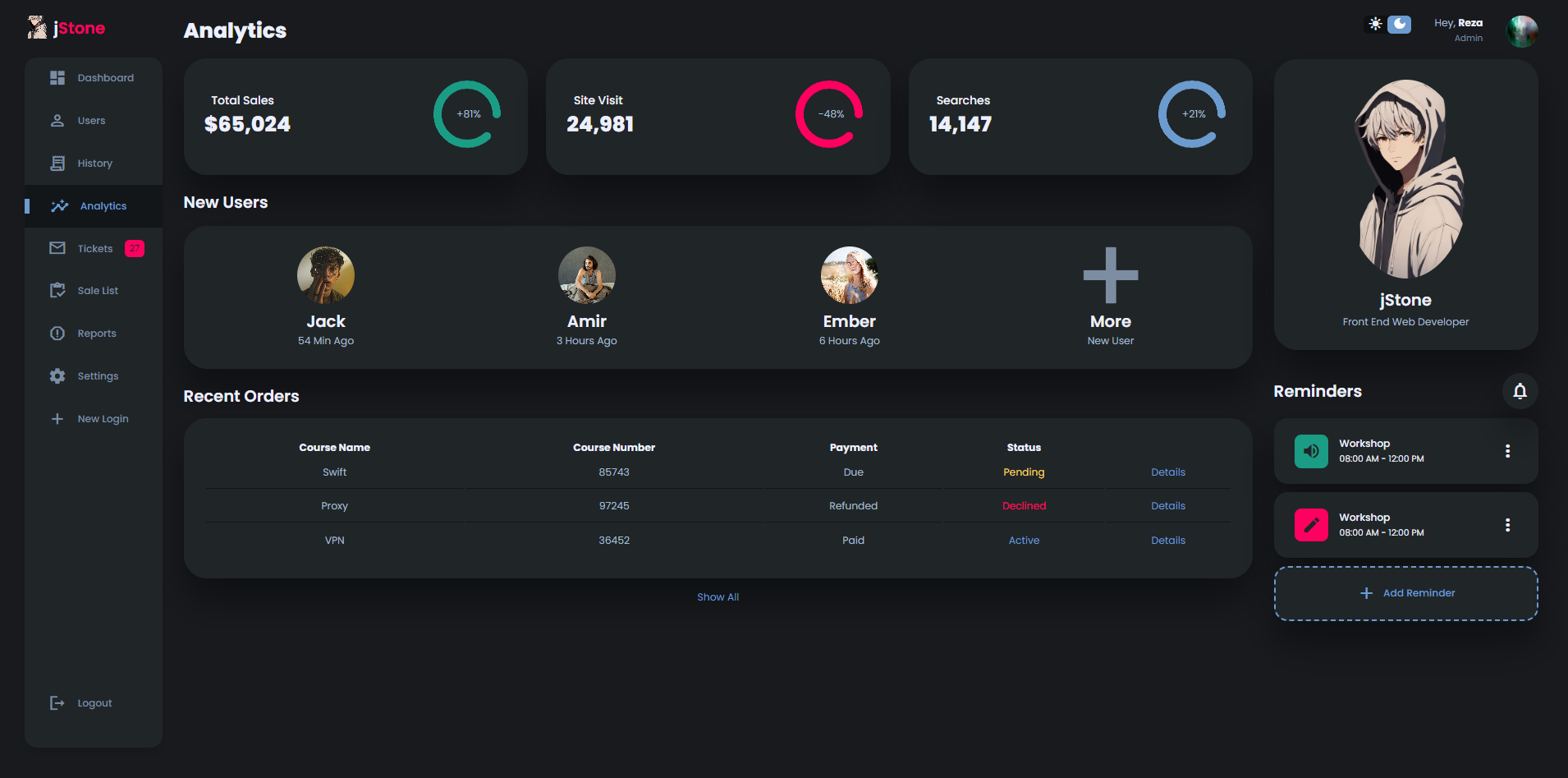 An image of the Dashboard project.